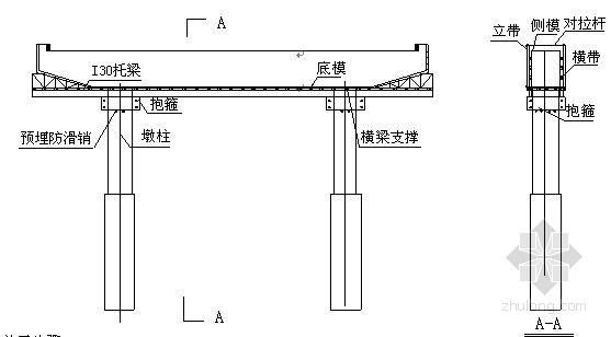 预制盖梁吊装方案资料下载-桥梁工程盖梁施工方案