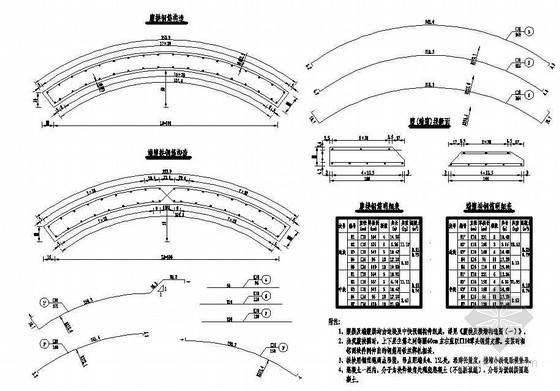桩基础实腹式拱桥资料下载-1-50m箱形拱桥腹拱钢筋构造节点详图设计