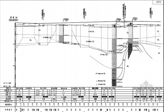 102km跨海大桥及接线工程图纸全套（含服务区 61座桥 6座隧道 ）-软基处理纵断面图