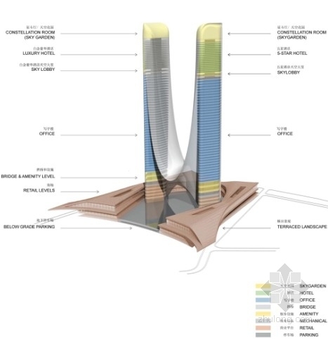 [浙江]超高层商业综合体建筑方案文本（316米、美国知名事务所设计方案）-分析图