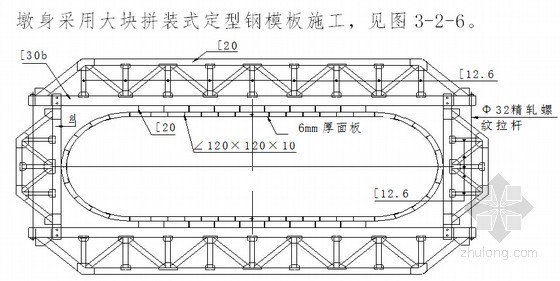 [辽宁]I级单线铁路工程土建施工组织设计370页（路桥涵轨道房建）-圆端形实体墩柱模板示意图 