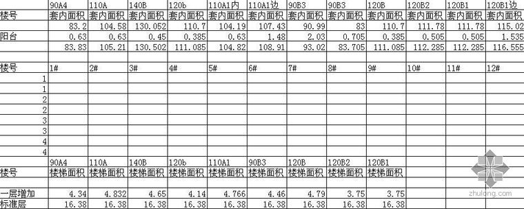 住宅套内面积计算实例资料下载-砖混住宅楼建筑面积计算（房产面积)