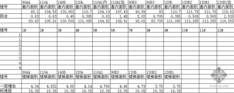 套内建筑面积计算规则资料下载-砖混住宅楼建筑面积计算（房产面积)