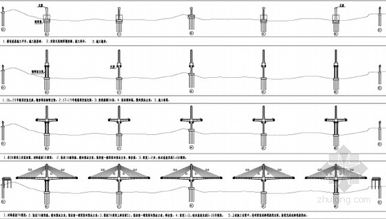 [湖南]五塔斜拉桥及引桥工程二阶段施工图667页（现浇箱梁花瓶墩）-主桥施工工序图 