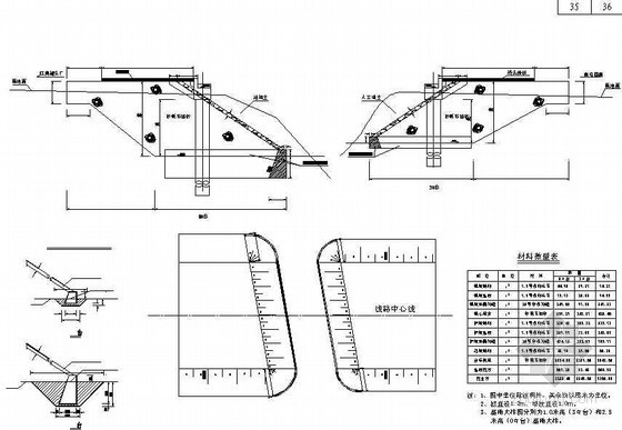 桩柱式桥台dwg资料下载-桩柱式墩台下部台后处理节点设计详图