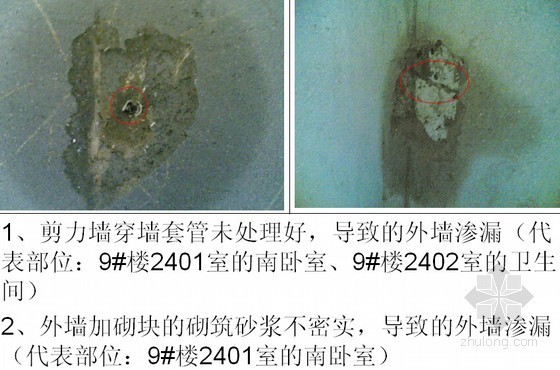 工程总结汇报ppt资料下载-住宅楼工程渗漏开裂部位总结汇报