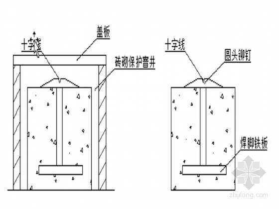 农饮施工组织设计资料下载-农饮安全改建工程施工组织设计