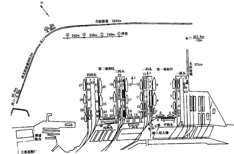 港口保利国际广场资料下载-港口规划与布置第二版