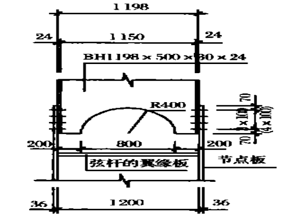 武汉国际会展中心主楼大跨度钢桁架设计论文_3