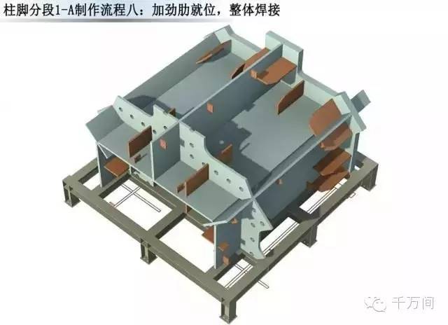 超高清钢结构三维加工图，分分钟成为钢结构行家！_36