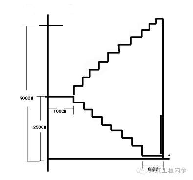 各种楼梯的计算公式_2