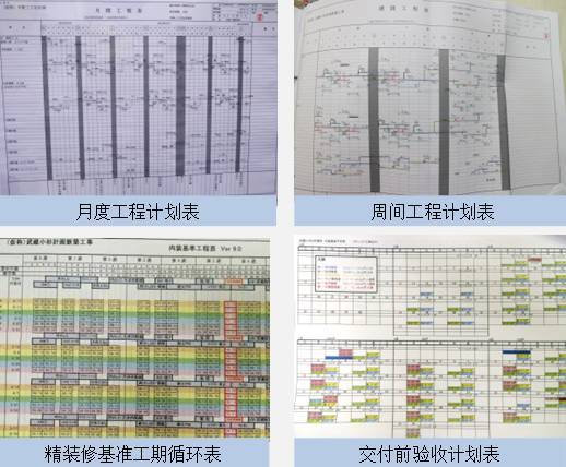 日本工地全方位展示，看到安全宣传栏的时候我醉了_33