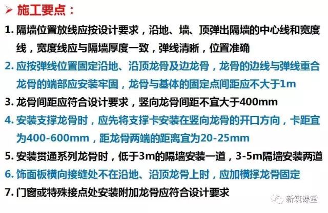 住宅装修施工工艺和质量标准_14