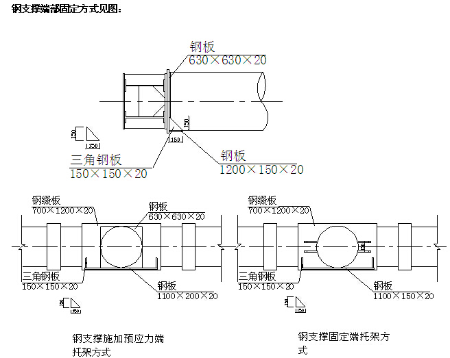 市政工程施工管理及安全监理工作手册（460页，图文丰富）-钢支撑端部固定方式