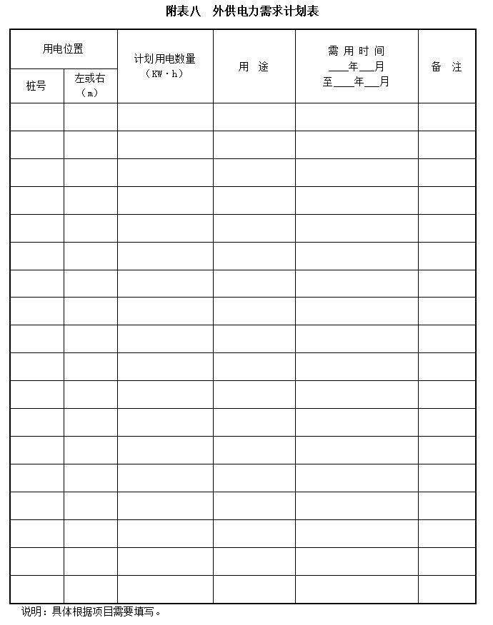 [江西]道路改造工程监理招标文件-外供电力需求计划表