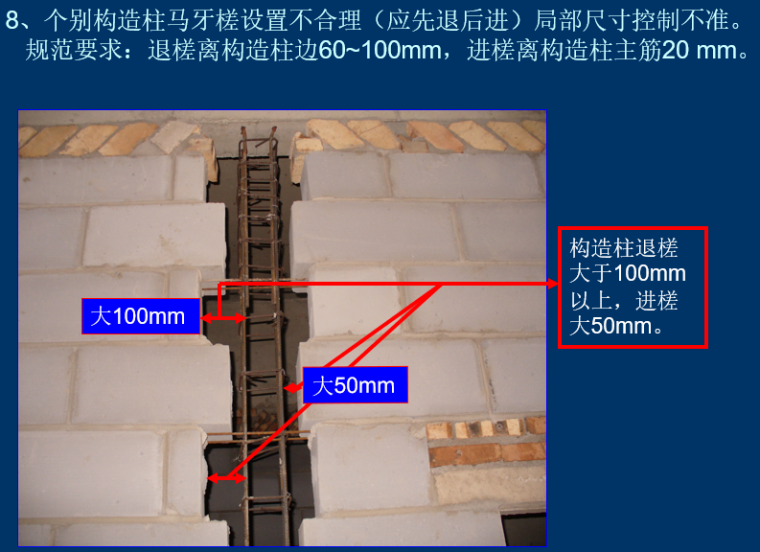 砌体工程质量管理_3