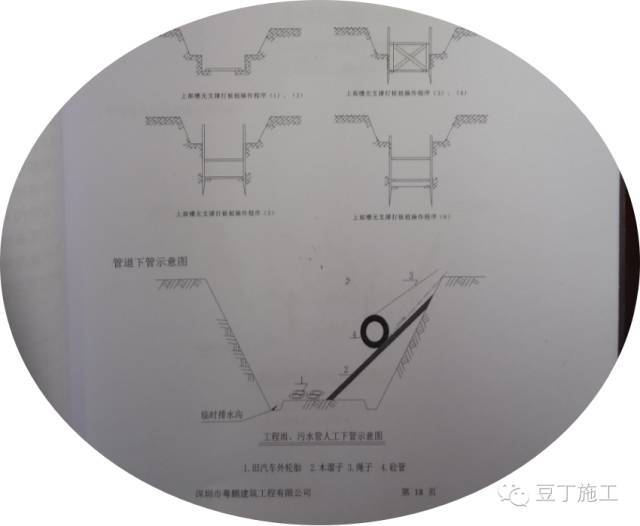 高边坡沉降位移观测资料资料下载-深基坑、高边坡、高支模如此危险之地，如何管理才能化险为夷