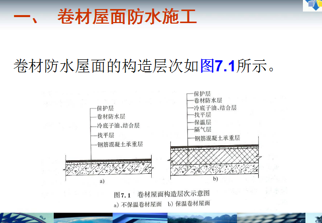 [全国]建筑防水工程施工技术培训讲义(共65页)-卷材防水屋面的构造层次