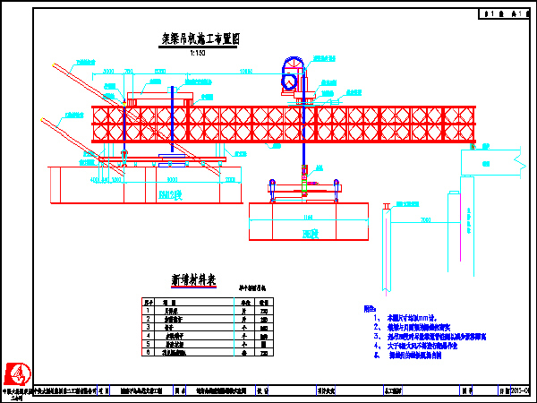 主桥钢箱梁合拢段施工结构图-边跨合龙段吊装示意图