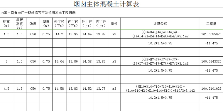 电厂烟囱预算-烟囱主体混凝土计算表