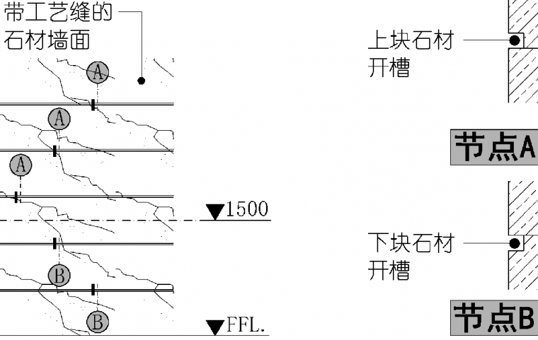 爆边！黑缝！石材质量通病与预防_2