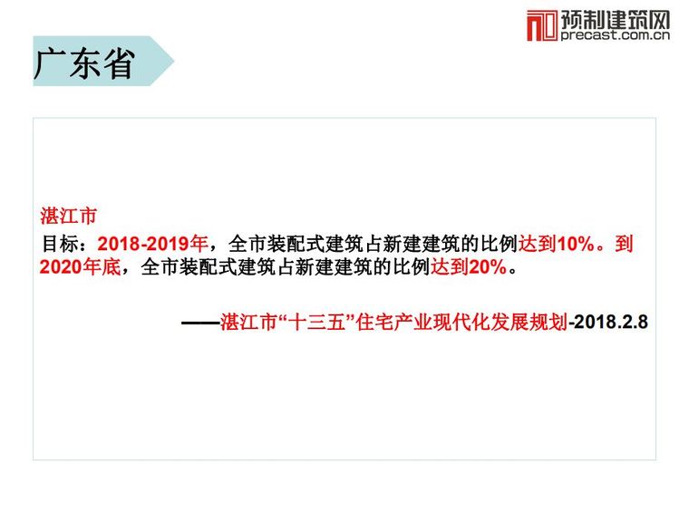 2018年全国各地装配式建筑目标和扶持政策汇总_14