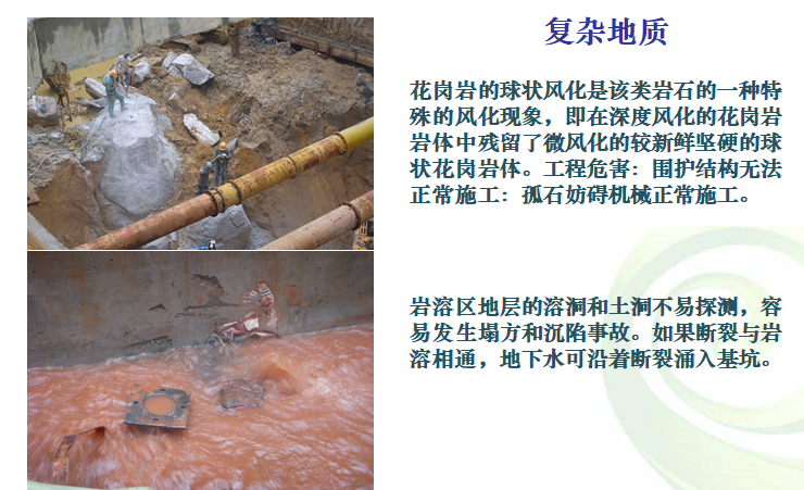 [广州]地铁工程建设安全风险控制管理（PPT）-复杂地质