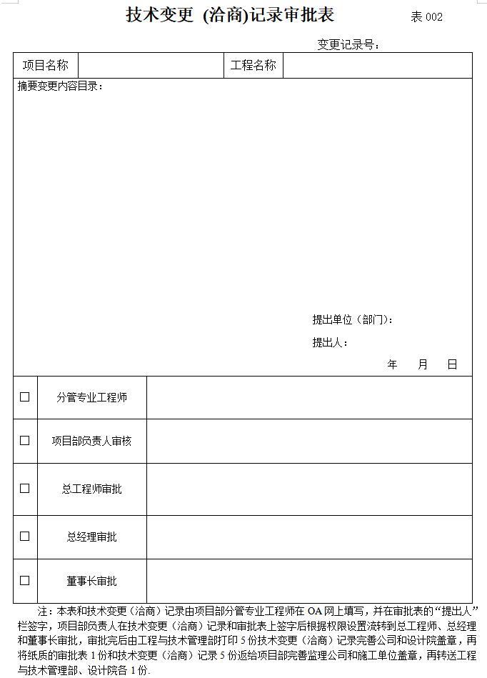 房地产公司工程常用表单-技术变更 (洽商)记录审批表