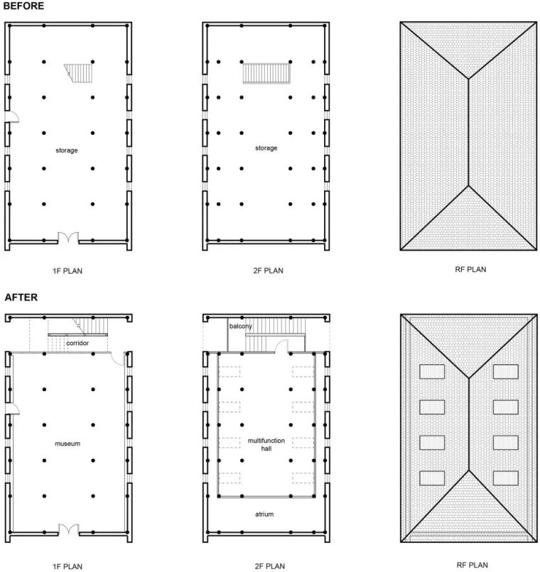 徽派古村更新-奇峰村史馆，安徽/素朴建筑工作室_34