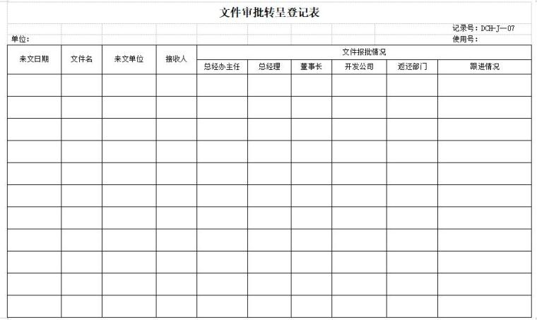 全套房地产物业公司质量表格（207页）-文件审批转呈登记表