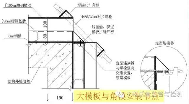 史上最全！模板+钢筋+混凝土施工图文解读，必须收藏！_19