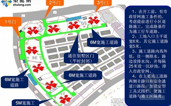 高层住宅小区施工现场场地布置策划讲义-（主体）施工道路布置 