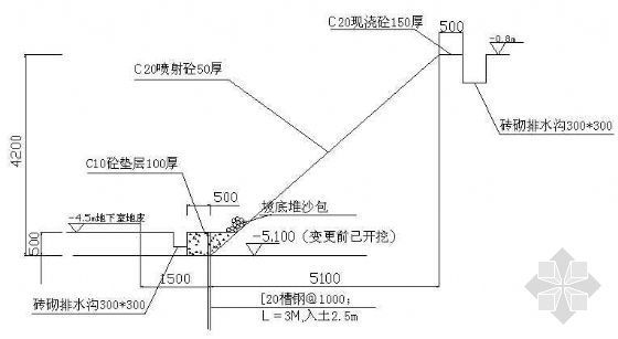 园路剖面详图32资料下载-基坑支护平面和剖面详图