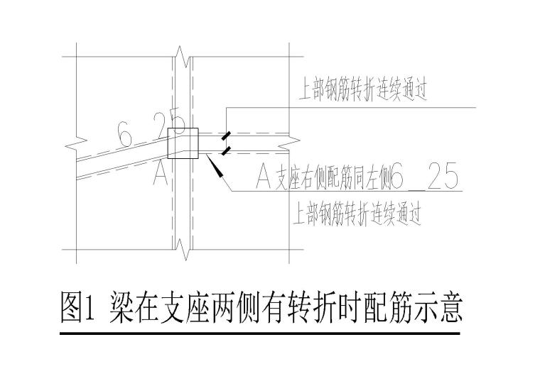 [四川]五星级酒店结构施工图（框剪/框架）-梁在支座两侧有转折时配筋示意图