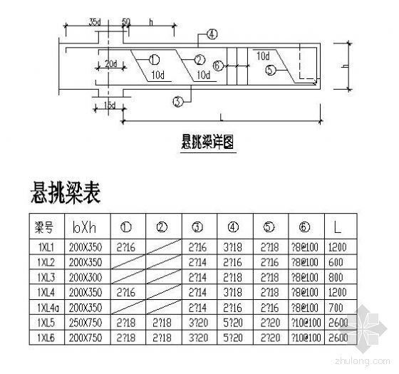 悬挑梁下撑杆资料下载-悬挑梁详图及梁表