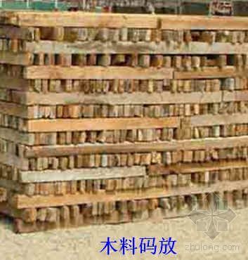 安全标准化意义资料下载-北京某集团施工现场安全文明施工标准化指南（PPT）