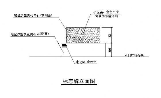 村牌柱基础详图资料下载-入口标志牌详图