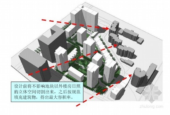控制性详细规划案例重庆资料下载-重庆某上市地产总图研发案例