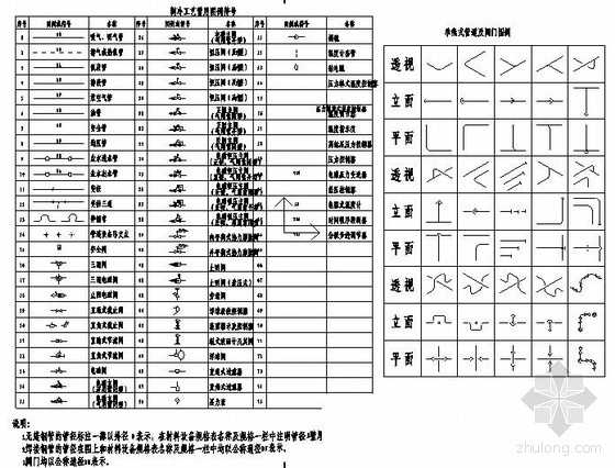 2000t肉类冷库设计资料下载-某冷库设计图