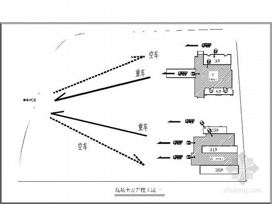 地下室安全技术交底资料下载-[上海]地下室土方施工专项方案（开挖分块图）
