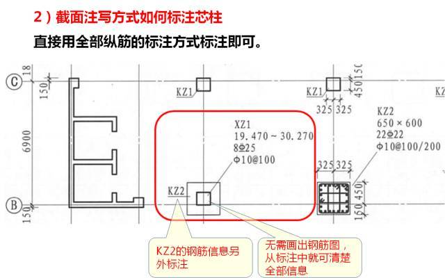 [持续更新…]16G平法图集超全面深度解读，技术干货贴！-T1GhJTB_VT1RCvBVdK.jpg