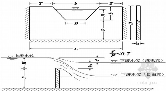 [河南]快乐多元综合公园扩初设计方案