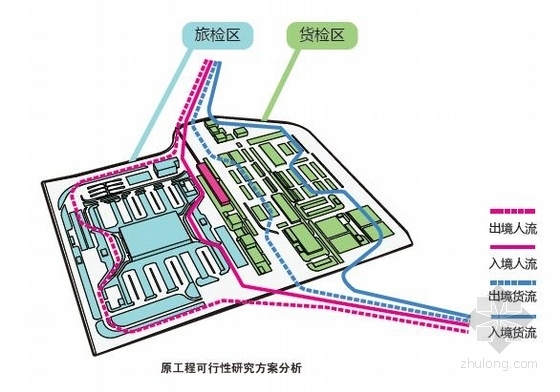 [珠海]双向正交桁架结构沿海城市综合体建筑设计方案文本-双向正交桁架结构沿海城市综合体建筑分析图