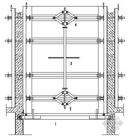 高层核心筒结构示意图资料下载-电梯井专用筒模示意图