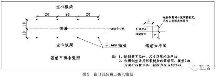 水泥混凝土桥面铺装病害成因分析及处治方法_4