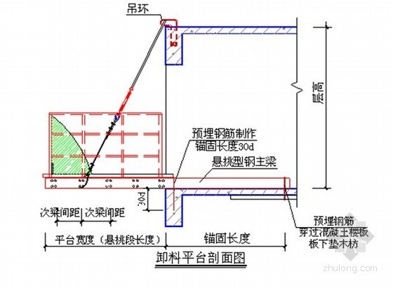 [广州]高层建筑外脚手架施工方案（落地架、悬挑架 计算书详细）- 