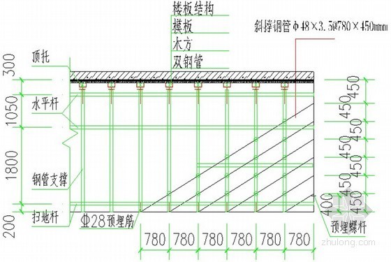 3m电梯井砖胎膜资料下载-[广东]超高层写字楼地下室模板施工方案