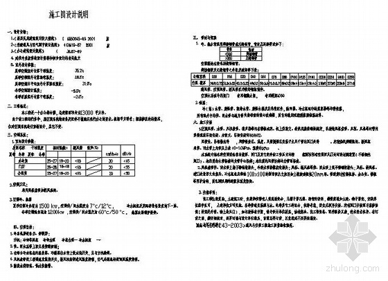 深圳证券监管办公楼资料下载-某地证券监管大厦空调设计图纸