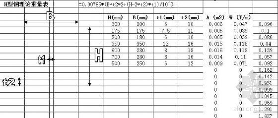 计算型钢理论重量资料下载-型钢理论重量计算表