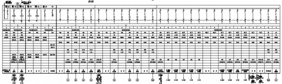 电厂输煤电气图资料下载-邯郸某电厂化学水处理电气接线图